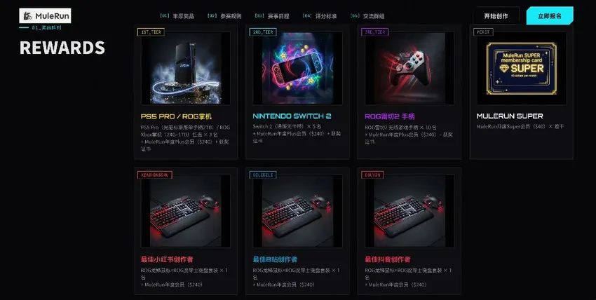 奖品展示